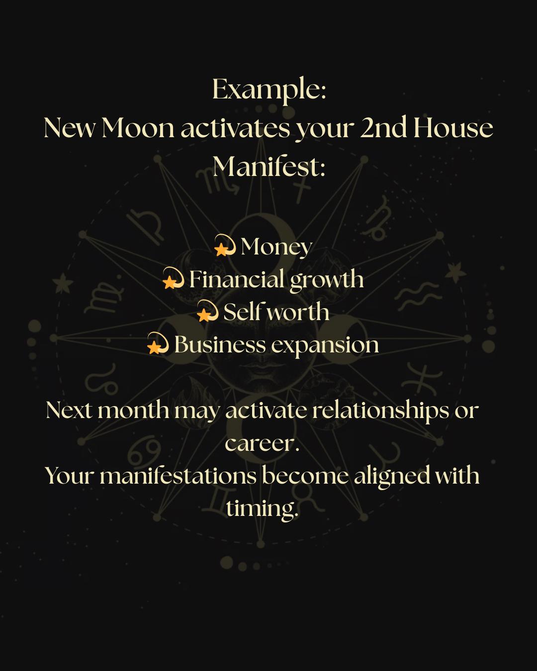 New Moon Manifestation Guide 12 Month Natal Chart