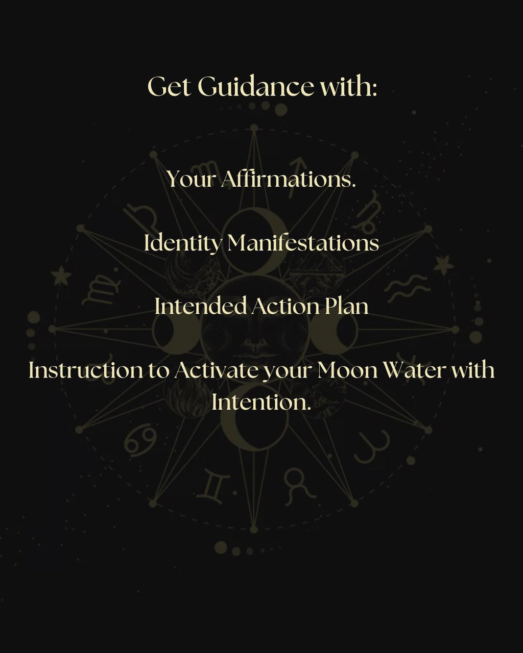 New Moon Manifestation Guide 12 Month Natal Chart